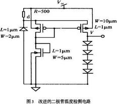 功率集成電路中過熱保護(hù)電路的設(shè)計(jì)